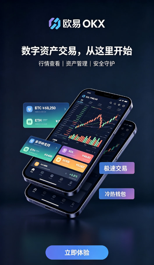 欧交易所平台app行情界面体验配图